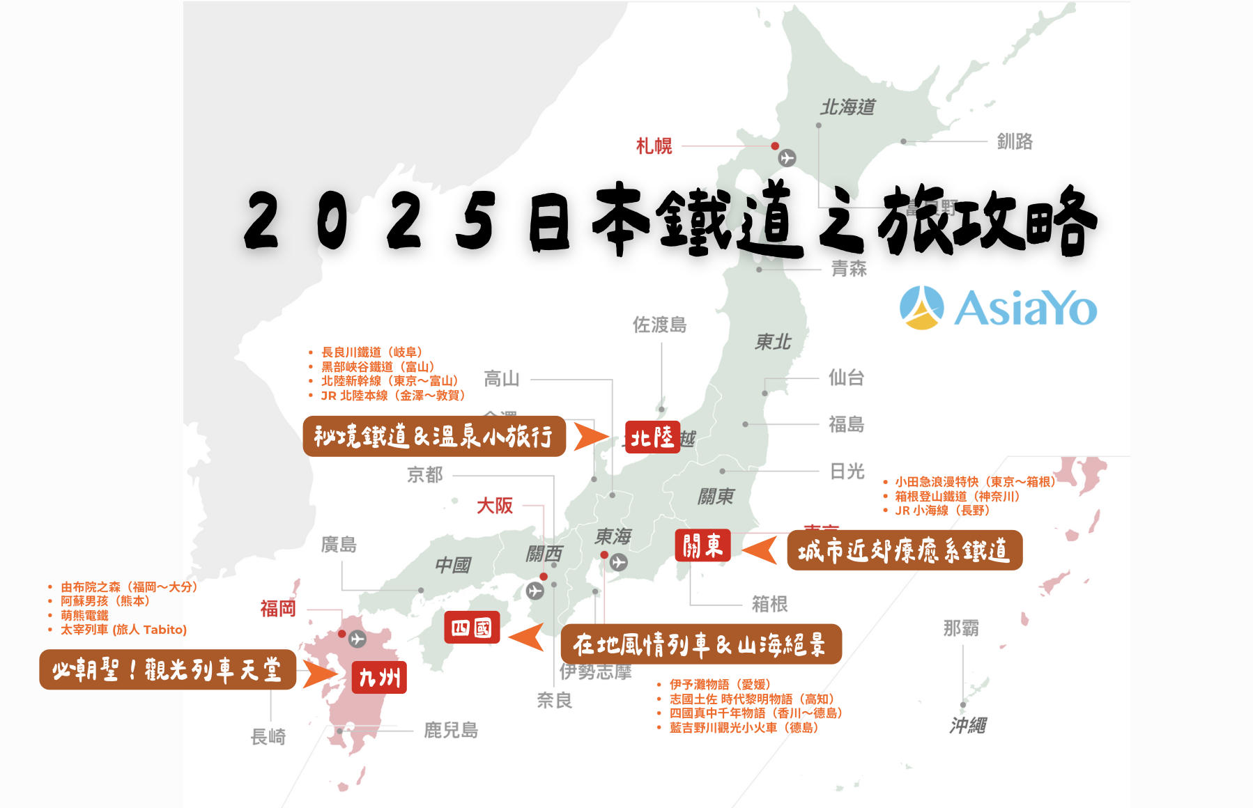 2025日本鐵道攻略