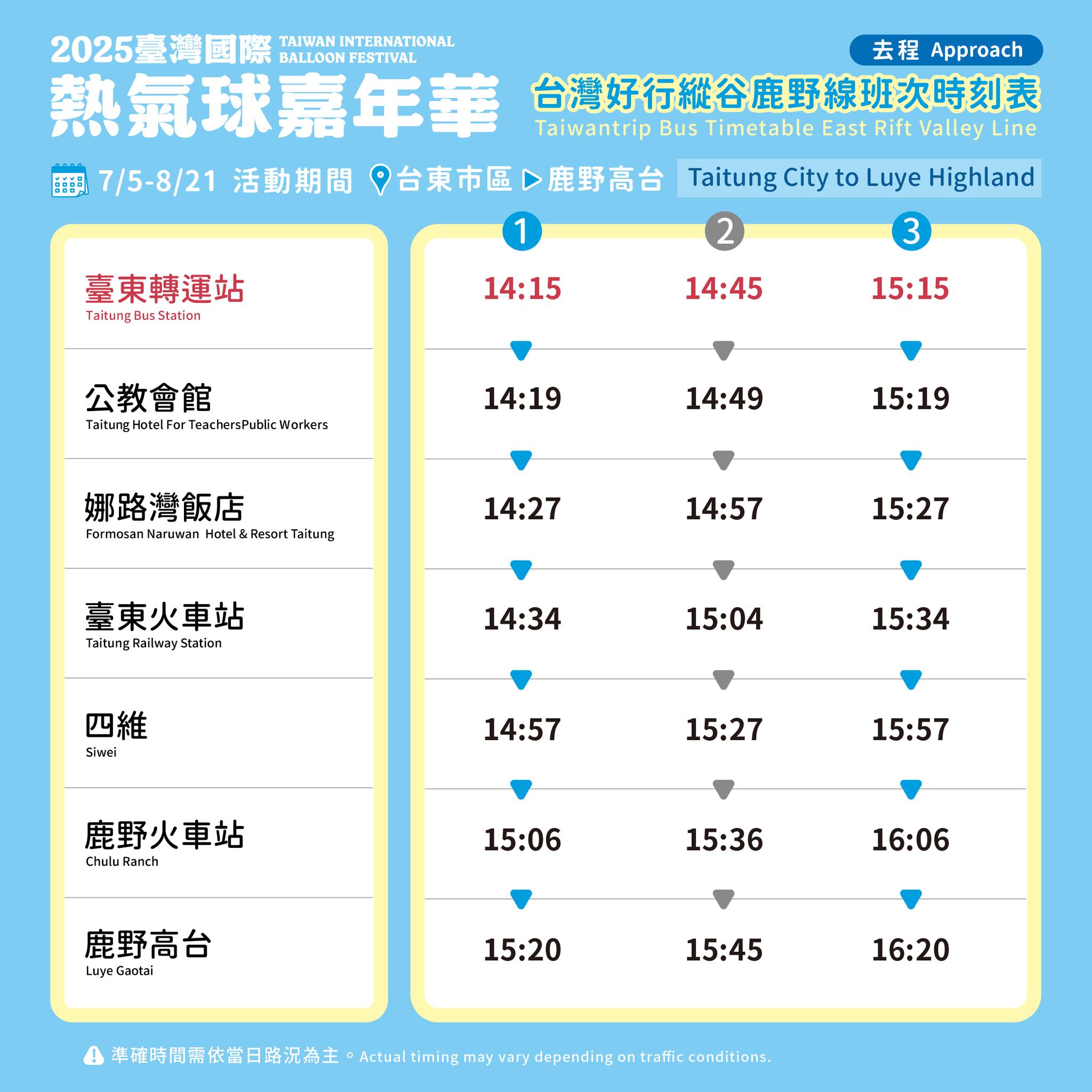 2025台東熱氣球嘉年華追球日誌