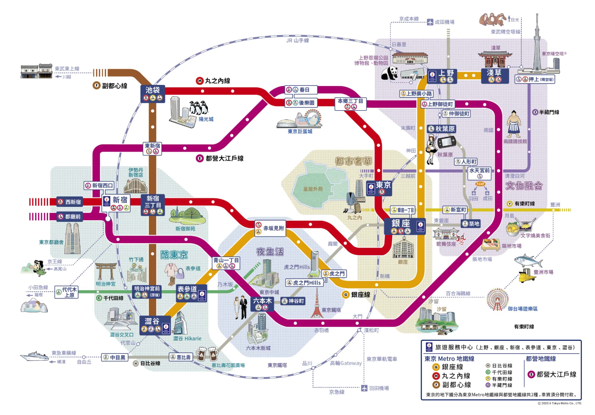 東京自由行-新宿地鐵交通圖