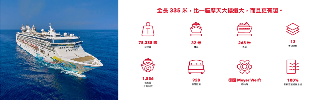 麗星郵輪探索星號AsiaYo秋冬獨家優惠