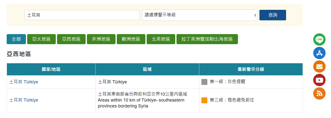 土耳其旅遊安全警示